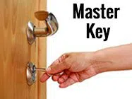 Safe Key Locksmith Service St Petersburg, FL 727-264-5591 Safe Key Locksmith Service St Petersburg, FL 727-264-5591 - locksmith-7